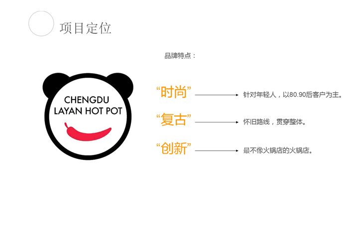 【門店裝修設計】