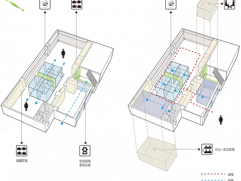 【培訓(xùn)學(xué)校裝修設(shè)計(jì)】